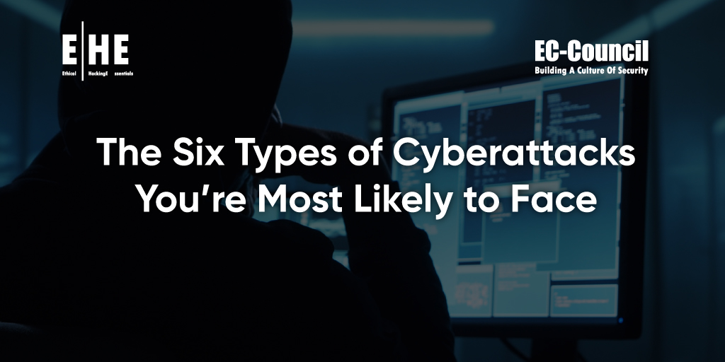 Six Types of Cyberattacks