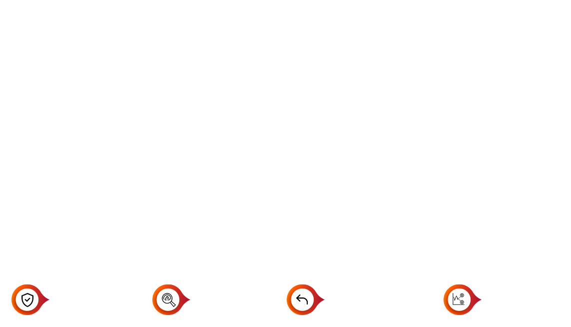 Certified Network Defender (CND) Course